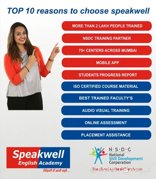 Speakwell English Academy: Top 10 Reasons to Choose – AI Generated Video | Hailuo AI