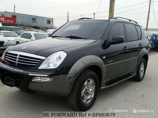 SsangYong Rexton SUV Lowering Smoothly in Stationary Scene – AI Generated Video | Hailuo AI